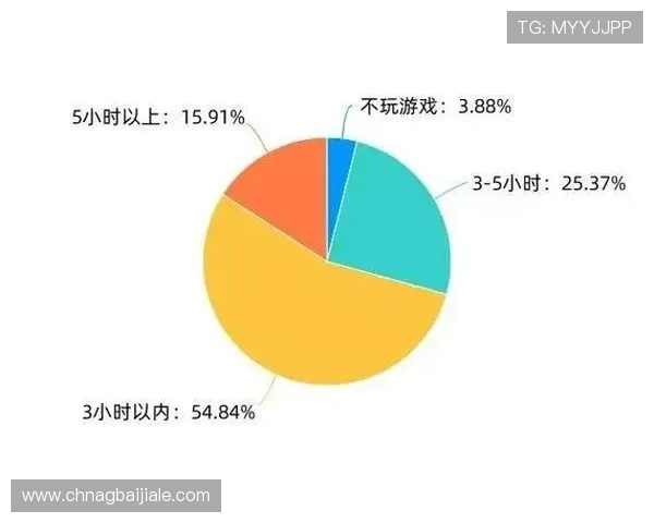 亚星百家乐网站多样游戏类型介绍满足不同玩家的娱乐需求